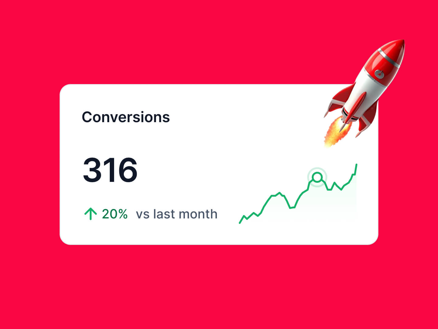 Boost engagement and conversions