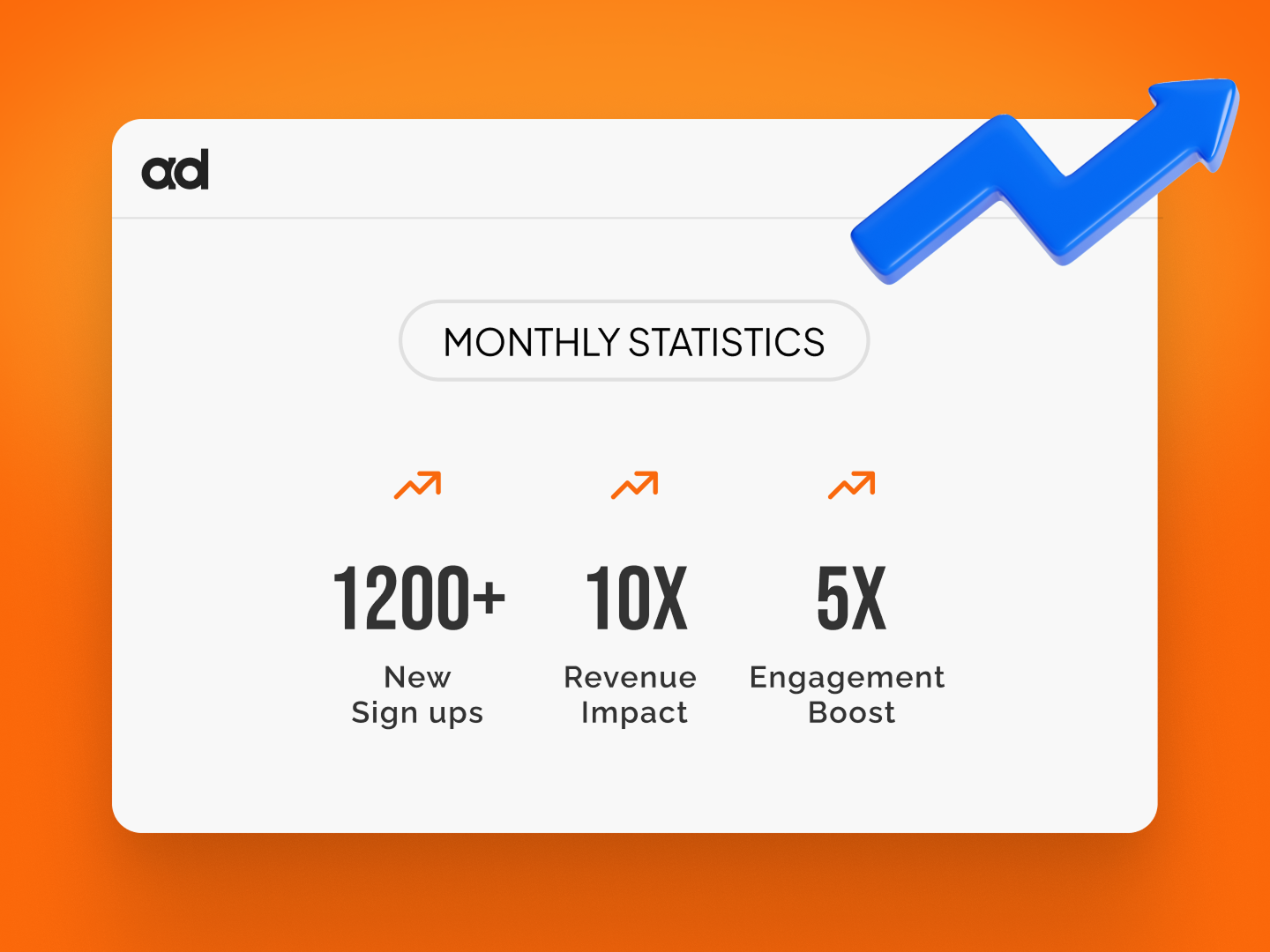 Proven to increase engagement and drive action across all industries